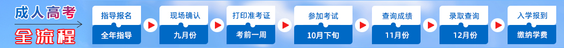 天津中德應用技術大學成教報名流程